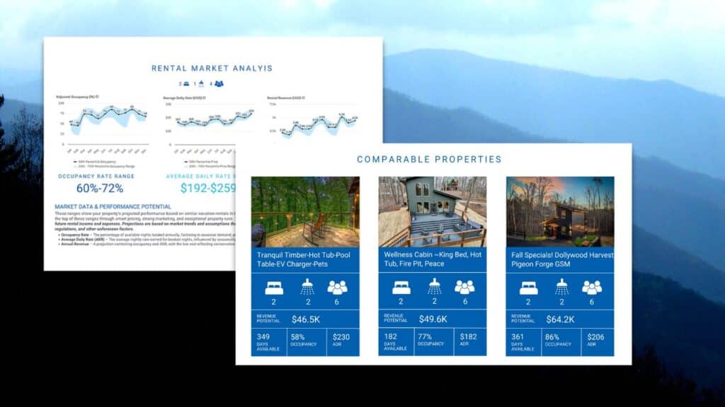 analysis and comparables